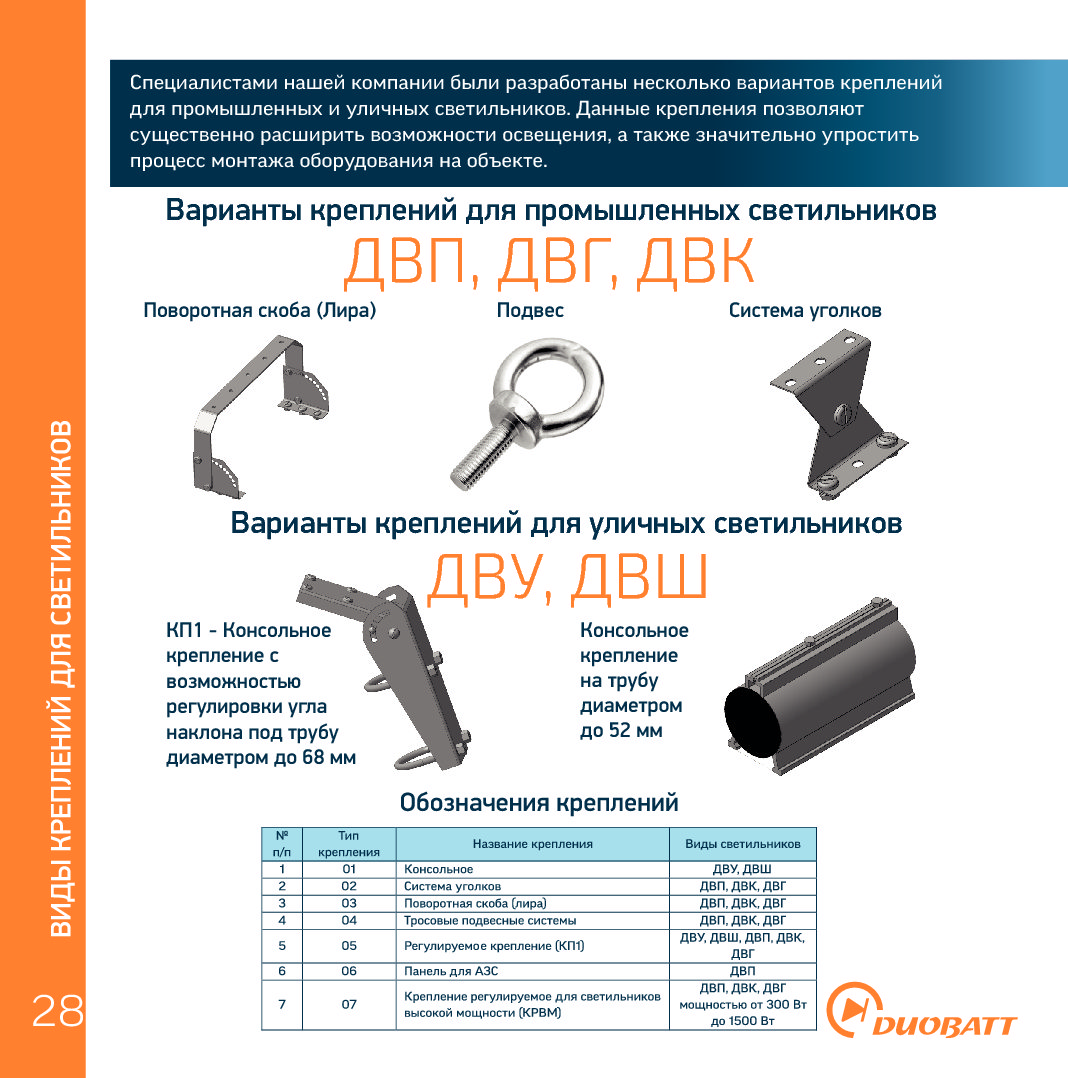 Крепления для светильников ДиоВатт